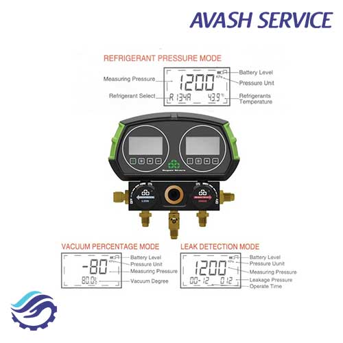 گیج دوقلو دیجیتال مدل ST‑B268D سوپراستارز - Image 8
