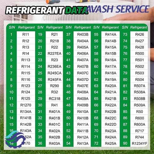 گیج دوقلو دیجیتال مدل ST‑B268D سوپراستارز - Image 7